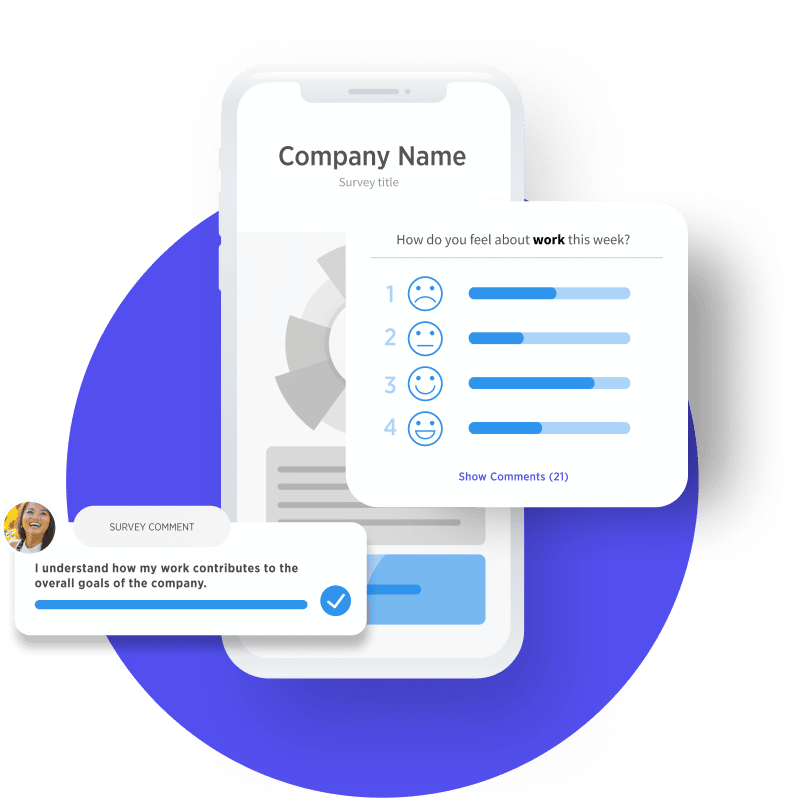 Actively listen at all stages of the employee experience lifecycle Actively listen at all stages of the employee experience lifecycle