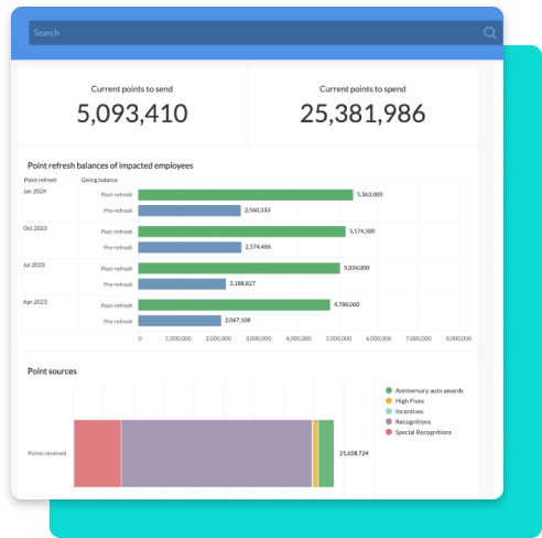 Budget_Dashboard_vf