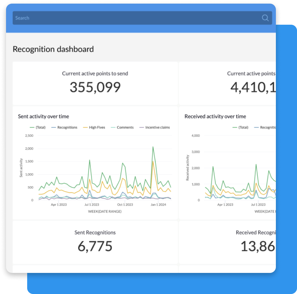 Recognition_Dashboard_vf